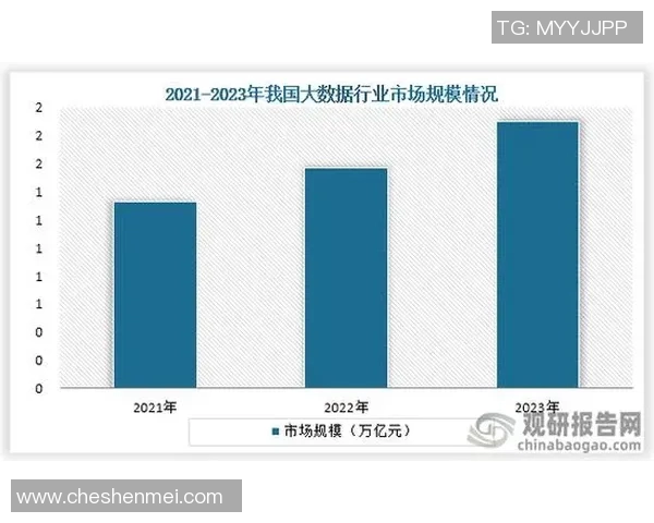 聚焦A股市场热点分析与投资机会 深度解读中国资本市场未来发展趋势 聚焦A股市场热点分析与投资机会 深度解读中国资本市场未来发展趋势