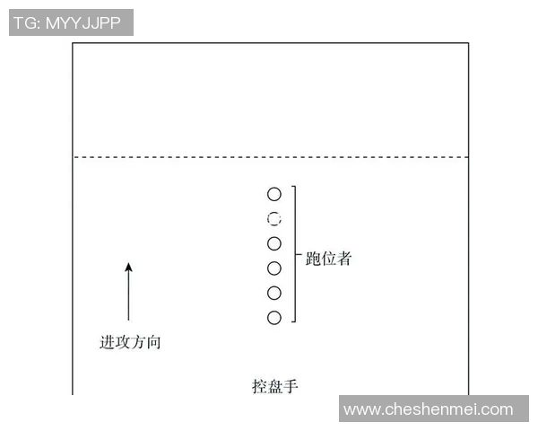南京飞盘队的转换战术解析与实战应用探讨