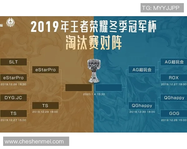 王者荣耀战术排行榜揭晓BLG战队荣登第六名引发热议