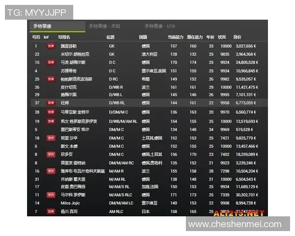 足球心理素质实力榜单权威发布揭示顶尖球队心理优势与潜力分析 足球心理素质实力榜单权威发布揭示顶尖球队心理优势与潜力分析
