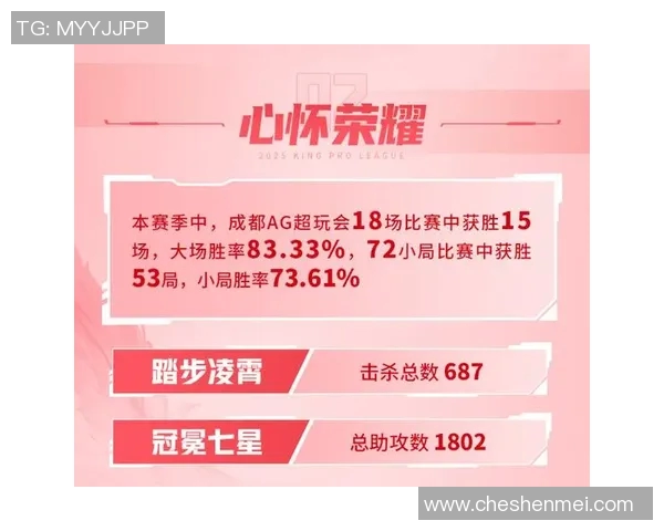 LNG逆袭之路：挑战者杯背后的坚持与荣耀