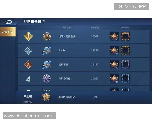 王者荣耀职业战队V5表现卓越创下新高配合排名引发热议