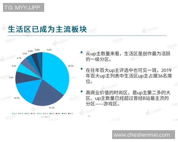 黄蜂生态揭秘：探讨其生活习性、社会结构与生态功能的多维度分析